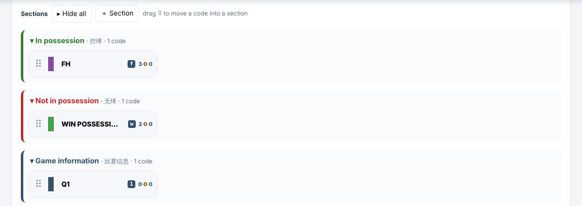 Code station sections with one example code each